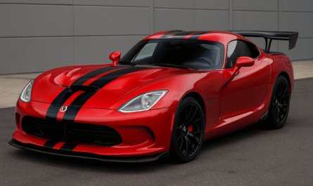 2026 Dodge Viper Returns