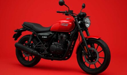 Harley-Davidson X440